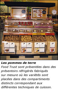Les pommes de terre Food Trust sont pr&eacute;sent&eacute;es dans des pr&eacute;sentoirs r&eacute;frig&eacute;r&eacute;s fabriqu&eacute;s sur mesure o&ugrave; les vari&eacute;t&eacute;s sont plac&eacute;es dans des compartiments distincts correspondant aux diff&eacute;rentes techniques de cuisson.