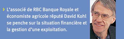 RBC Royal Bank associate and renowned agricultural economist Dr.David Kohl tackles the tough questions in farm finance and management.