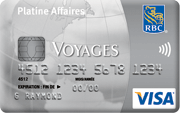 Visa Affaires Voyages