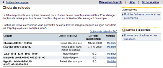 Exemple dOptions de relev