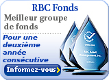 RBC Fonds