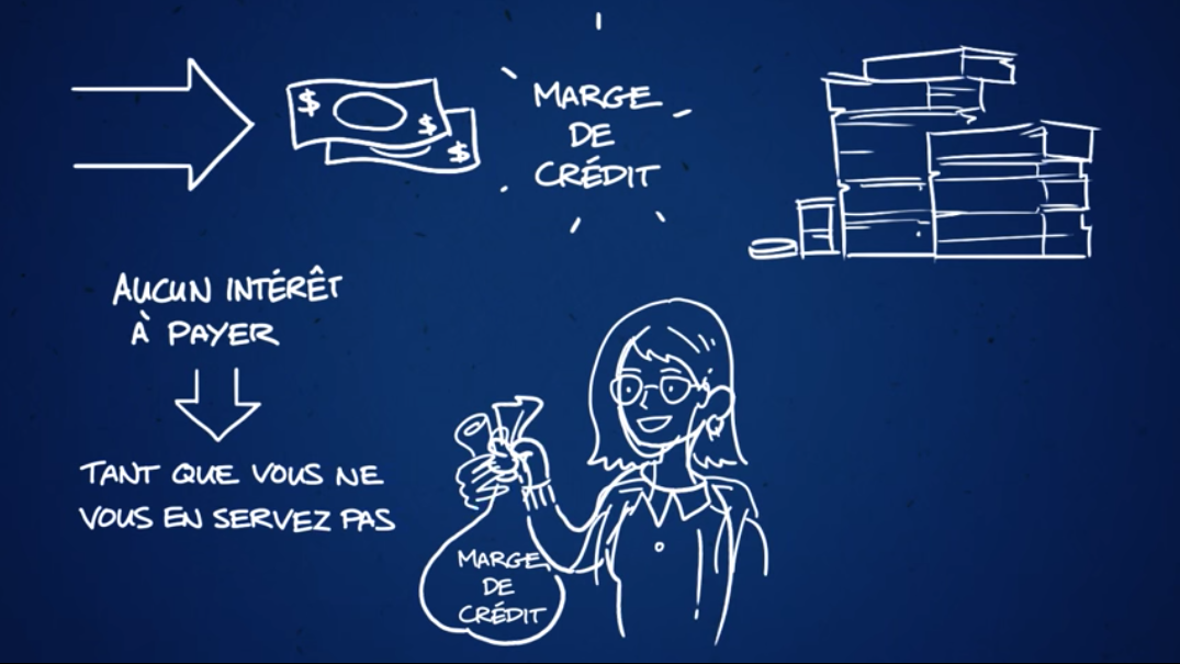 Marge de Crédit Royale pour étudiant – Est-ce une solution qui vous convient ?