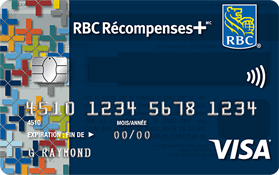 Remise en argent Préférence World Elite Mastercard RBC